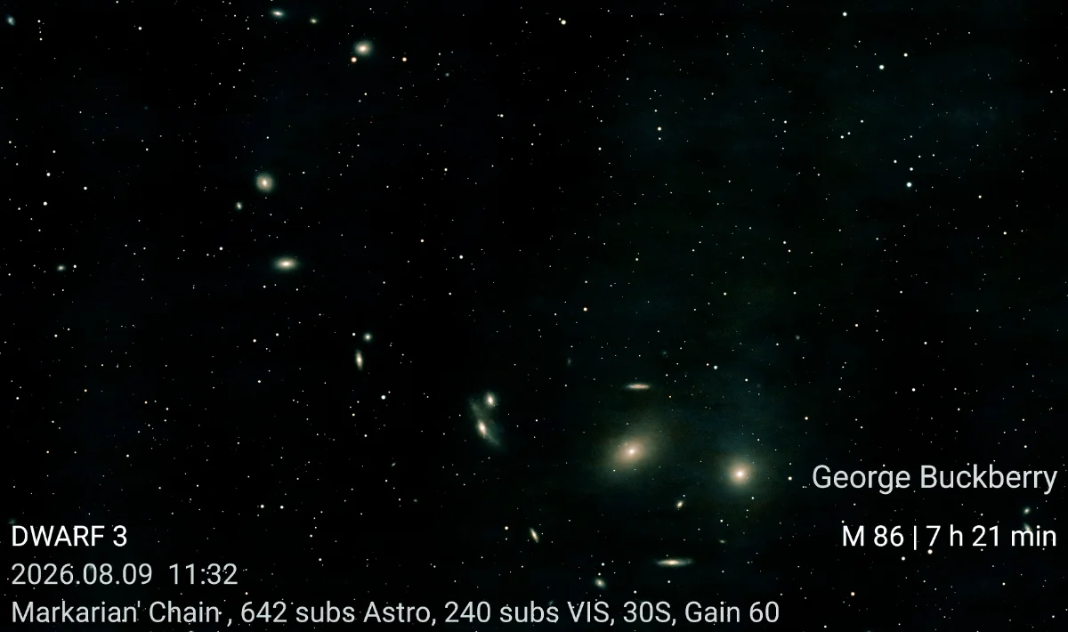 Markarian's Chain  multiple data sets megastacked