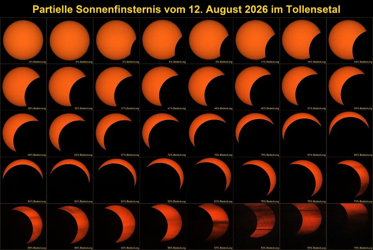 Collage der part. Sonnenfinsternis vom 12.08.2026.