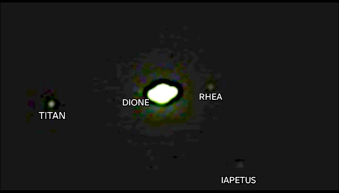 Saturn Moons