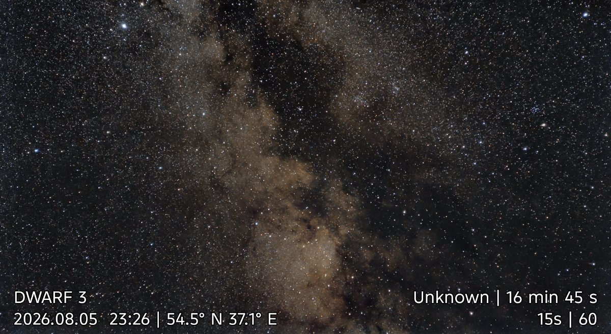 Milky Way Core and Great Rift regions
