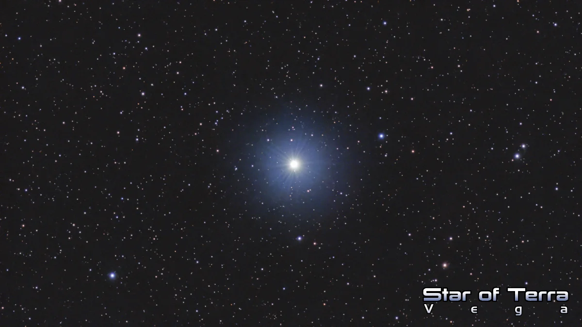 Summer Triangle corners