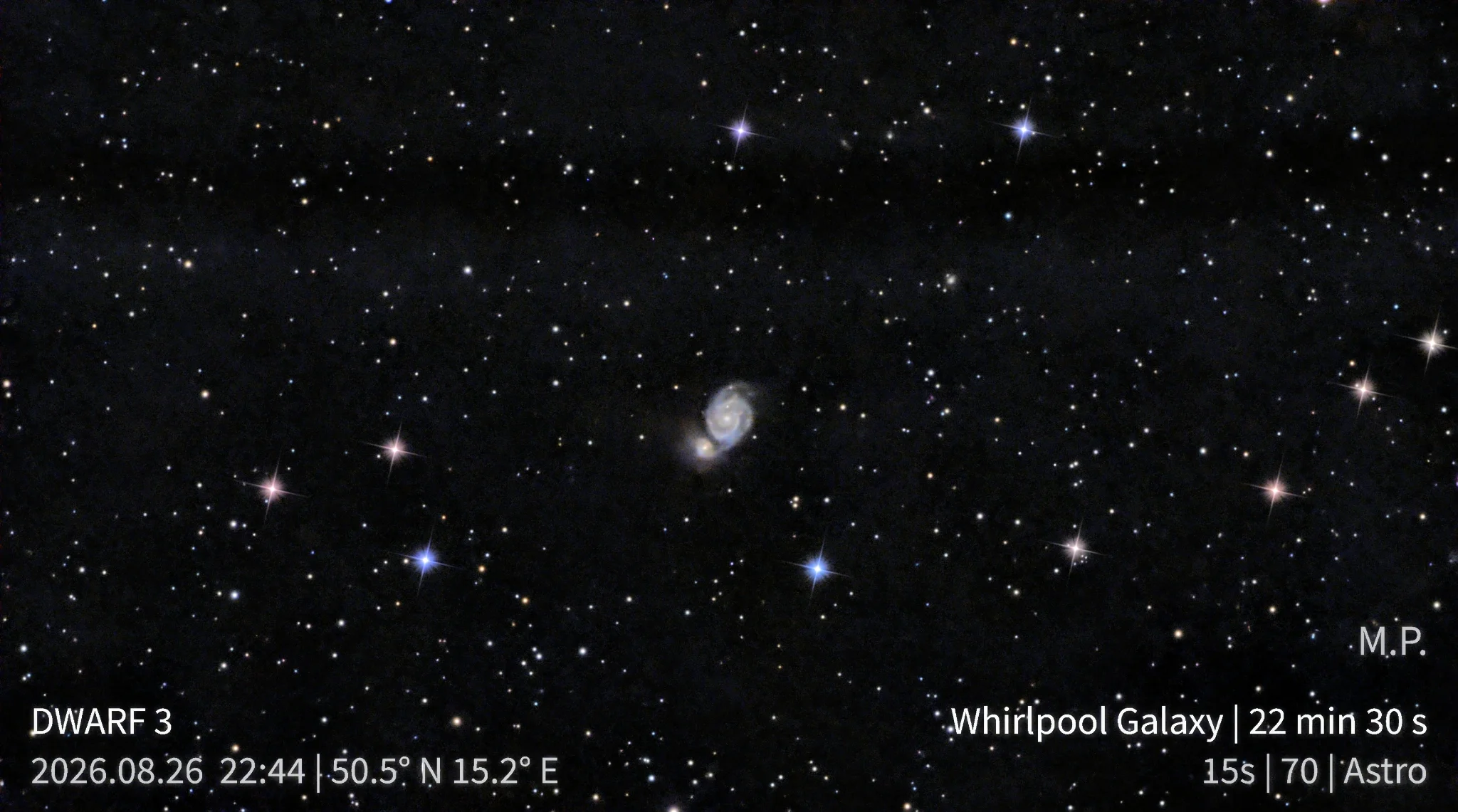 All my galaxies