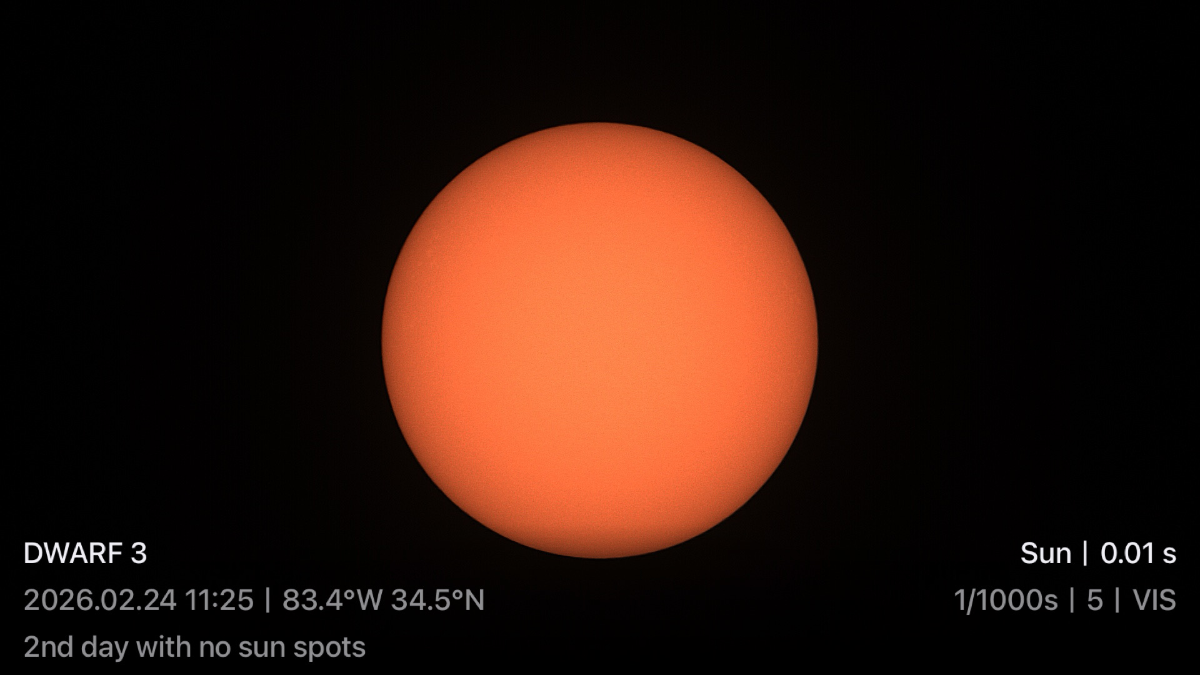 2nd day with 0 sunspots