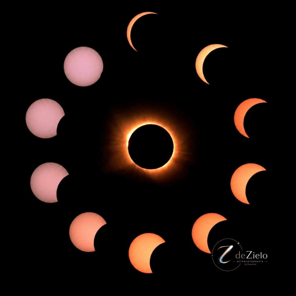 Eclipse Solar 12 de agosto 2026
