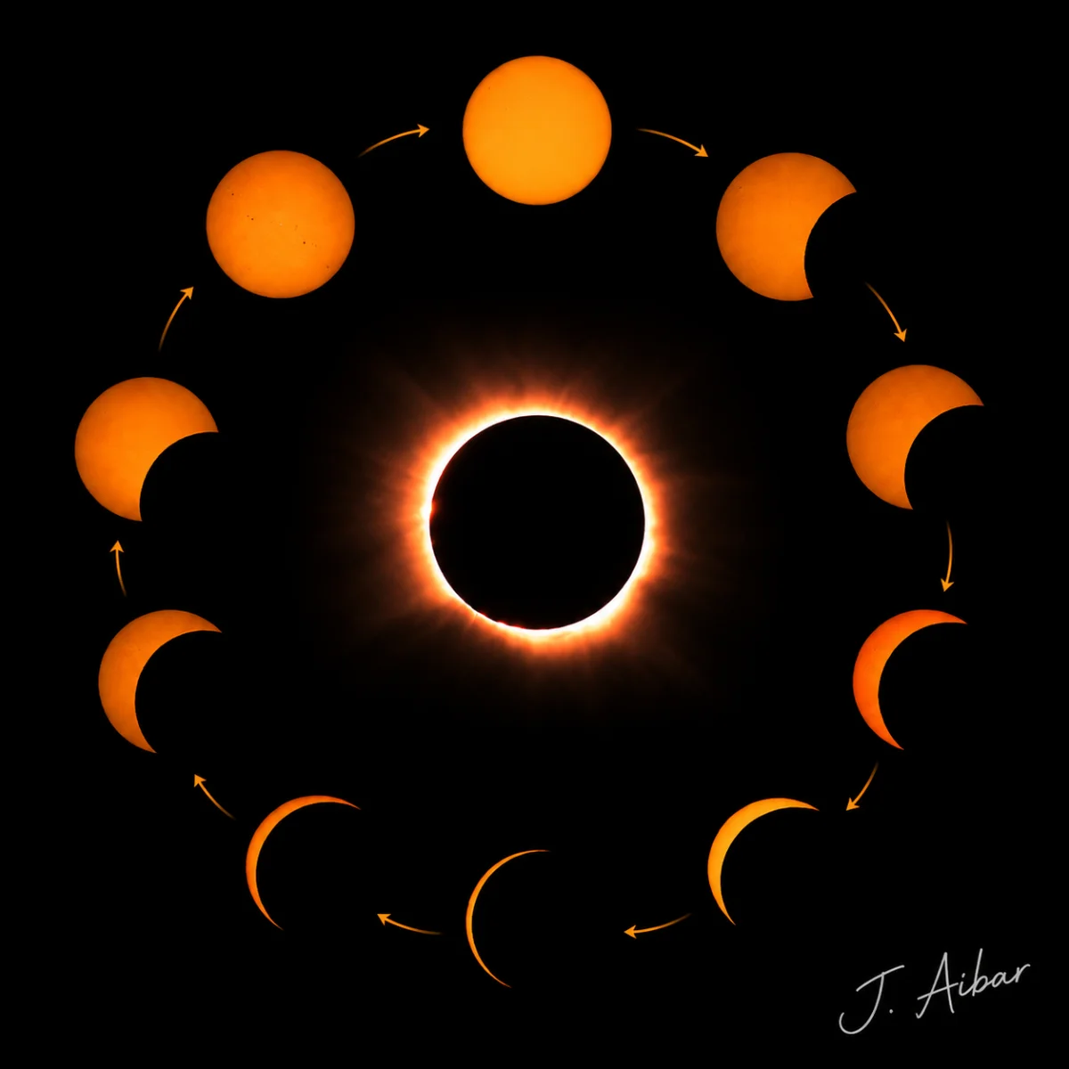 Eclipse en Zaragoza