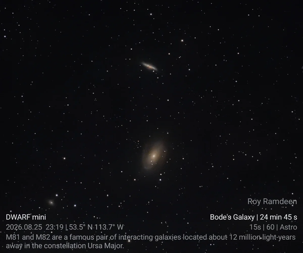 M81 and M82